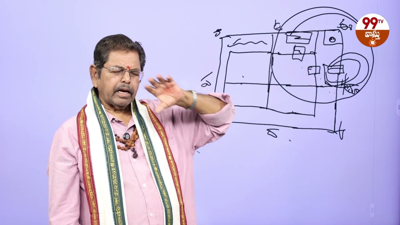 మీ అబ్బాయి ఎంత ప్రయత్నించినా ఉద్యోగం ఎందుకు రావడం లేదు ? | Vastu Tips for Job Opportunities & Career