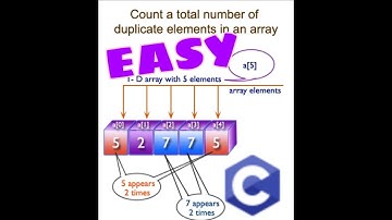 count total number of duplicate elements in an array in c by easyprogram