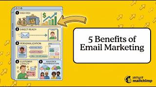 5 benefits of email marketing