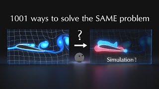 The simplest flow physics that still makes sense