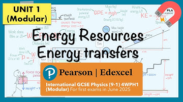 Edexcel IGCSE Physics (9-1) UNIT1: 3 Energy Resources and Energy Transfers Revision (Modular) 4WPH1