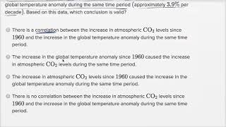 Math Practice - Data collection and conclusions Basic example Profile