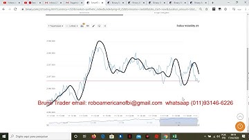 ✅Os robos bots secretos que a binary.com não quer que você descubra  lucrando mais de 10% ao dia?✅