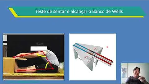 Qual o papel fundamental da fisioterapia desportiva?