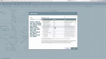 How to Load Data Into AWS Redshift with Apache NiFi