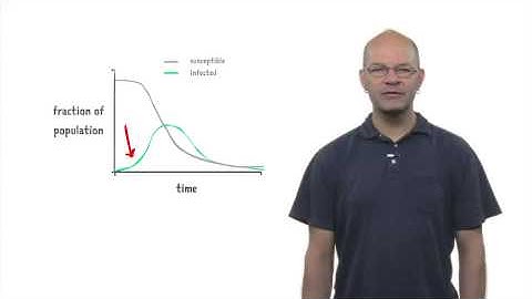 Week 1 Video 6:  Epidemic Curve