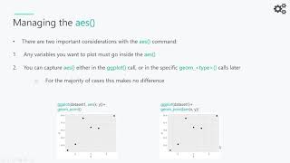 Creating graphs with ggplot2 in R
