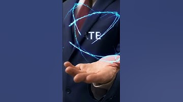 🤩How AI is Revolutionizing Business 🤩