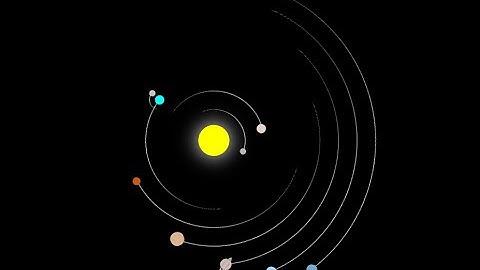 Create a Solar System Animation Using HTML, CSS | The Coding Guide