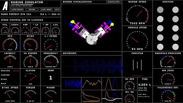 Musical Engine Firing Intervals in Engine Simulator