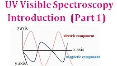 UV Visible Spectroscopy   Introduction   (Part 1)