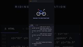 css loader #coding #viralvideo #viral