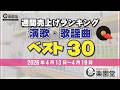【オリコン協力店 楽園堂】 演歌・歌謡曲 週間売上げランキング ベスト30 2026年4月13日〜2026年4月19日 新浜レオン・平山花羽・中村唯人などがランクイン