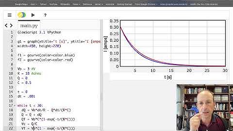 Current in a charging RC circuit - numerical calculation