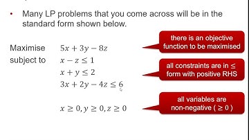 MEI Modelling with Algorithms: Linear programming 1-6
