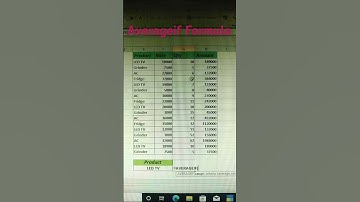 Averageif Formula in Excel || Advance Excel Averageif Formula || #excel #viralshorts #foryou