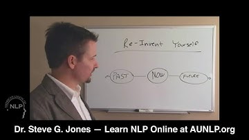 How to Reinvent Yourself with NLP | Dr. Steve G. Jones