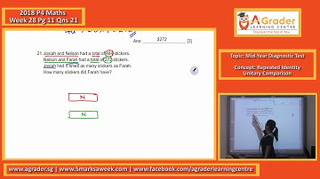 2018 - P4 Maths - Week 28 - Mid Year DT (Repeated Identity - Unitary Comparison)