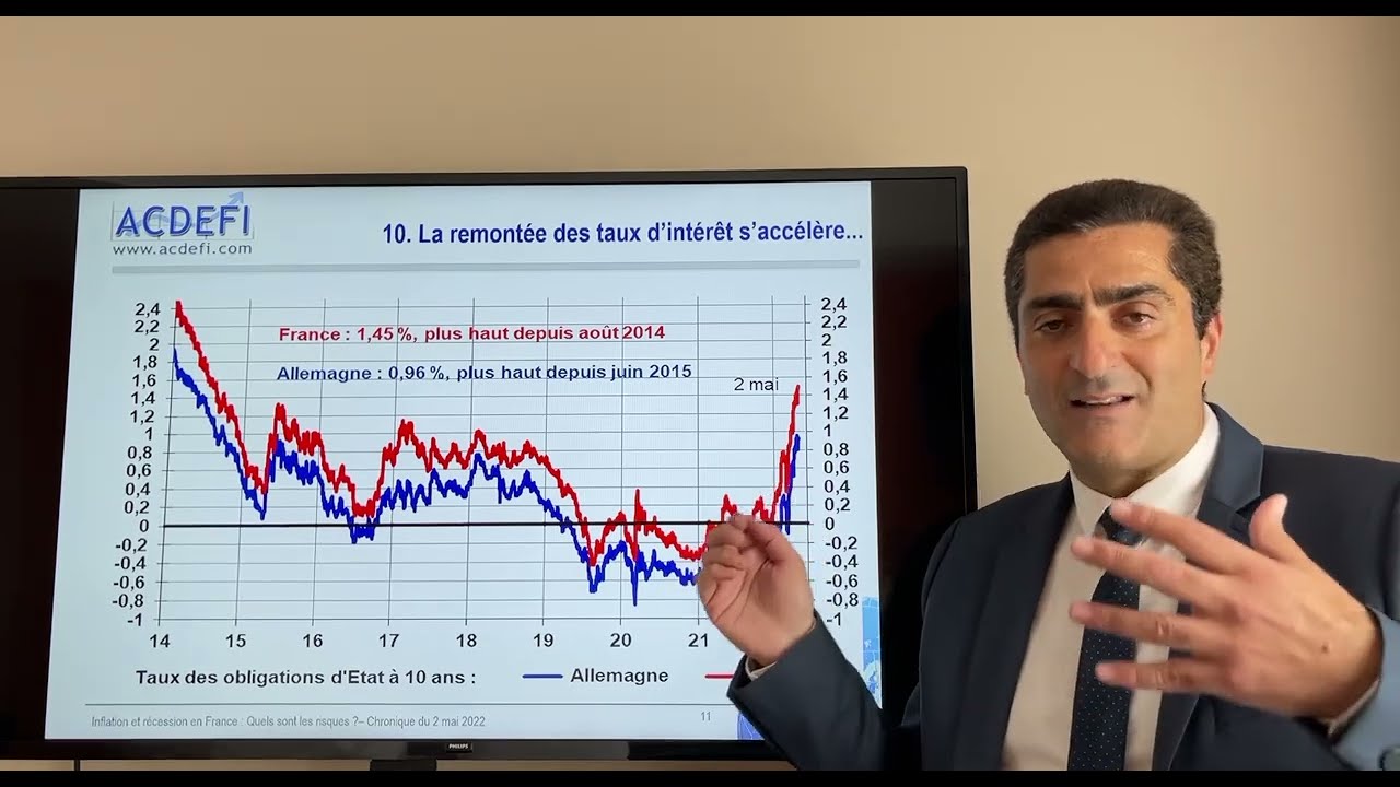 Inflation et récession en France : quels sont les risques ?