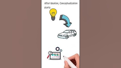 PLM Conceptualization Short