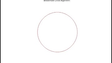 Grafika Komputer Algoritma line, circle dan area filling