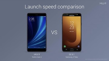 Miui 9 Global Stable Official Release Roll Out | New Cool Features For all Mi Devices