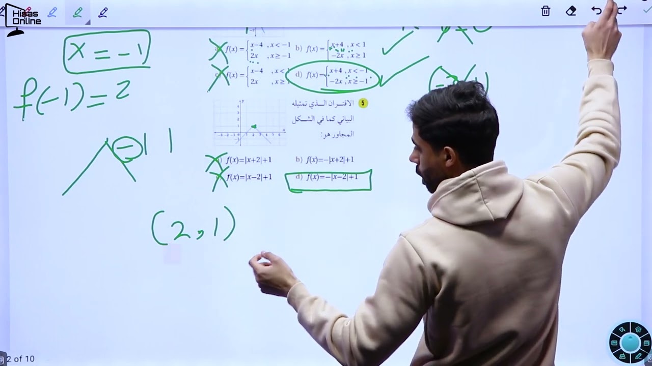 حل اسئلة اختبار نهاية الوحدة الرابعة - الأول ثانوي الأدبي - المنهاج الجديد