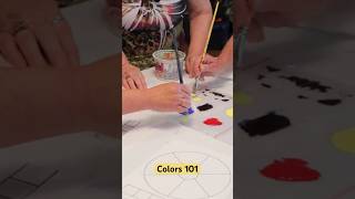 Famous Artistic Insights: Discovering the Dynamics of Color Wealth