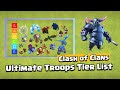 Clash of Clans Troops Tier List