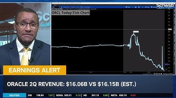 EARNINGS ALERT: ORCL & ADBE