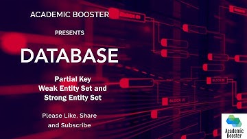 Lecture 9: What is Partial Key | What is Weak Entity Set & Strong Entity Set | Identifying Relation