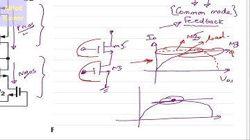 Lecture 8 : Common Mode Feedback (CMFB) Circuits