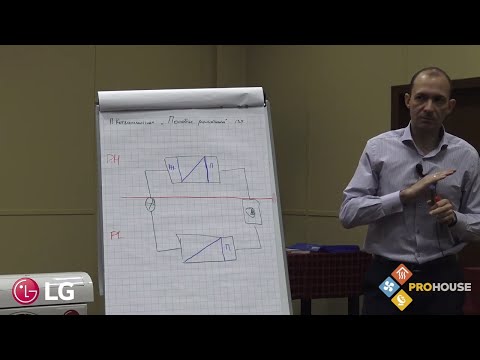 Видео: Как работает трассирующий проектор Artograph?