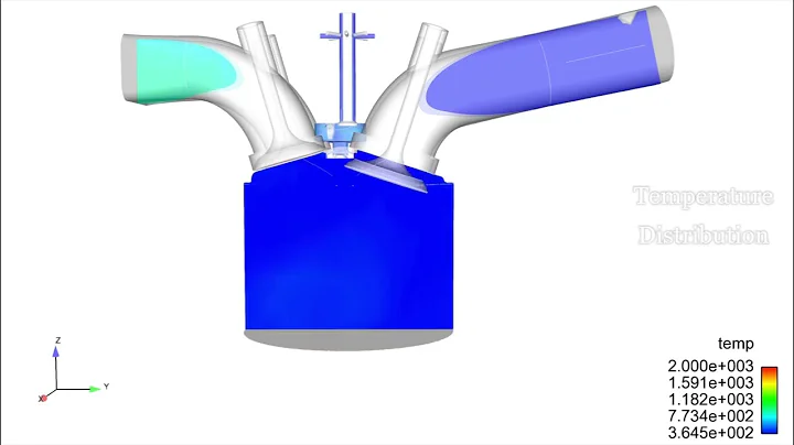 #Turbulent Jet Ignition(TJI) and #combustion in an Internal #Combustion (IC) #Engine @convergecfd