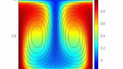 2D MHD Simulation: 2012-02-17_1345 temp_psi