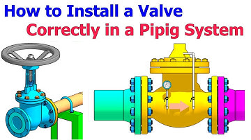 How to install a valve, in a piping system, correctly.