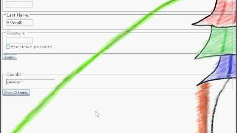 login to an opensim region server by using openid account