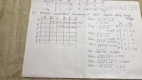 Hierarchical clustering in tamil | Hierarchical clustering example in tamil | hierarchicalclustering