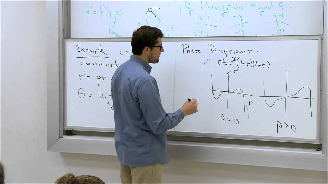 Mathematical Biology. 22: Subcritical Hopf