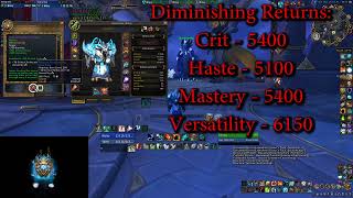 Resto Shaman Tips: Stats Priority