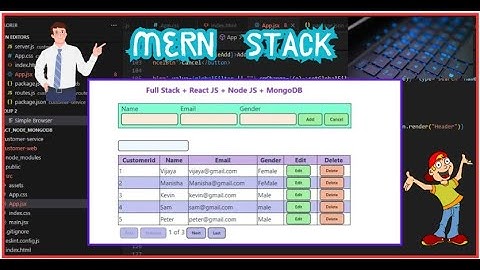 MERN stack | Full Stack + React + Node JS + MongoDB