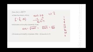 Function Notation and Evaluating Functions Profile