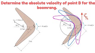 Determine the absolute velocity of point B ( Relative Motion Analysis ) Engineers Academy
