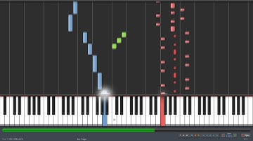 How to play - Green Hill Zone (Sonic the Hedgehog) - Synthesia