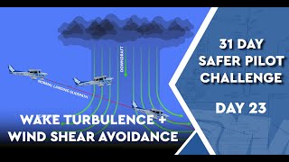 Windshear and Wake Turbulence Avoidance