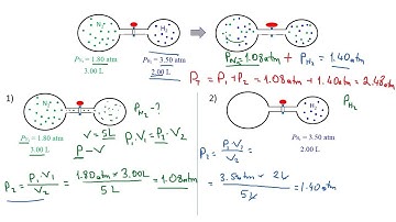 Ideal Gas Law: Total Pressure of Two Flasks
