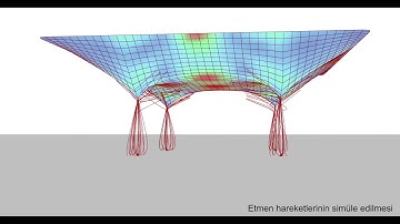 Designing Structural Systems of Structures with Agent-Based Modeling Tools - MTÜS 2021
