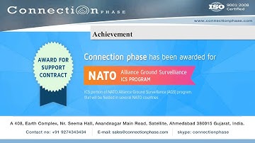 iOS, iPhone, iPad Application Development Company India