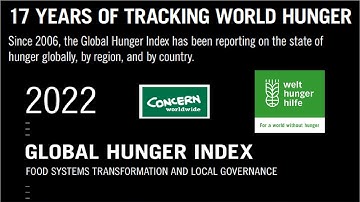 Global Hunger Index GHI 2022- To the Point Notes- The Scholar