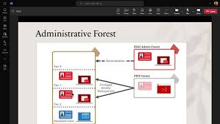 14. Windows Admin Center